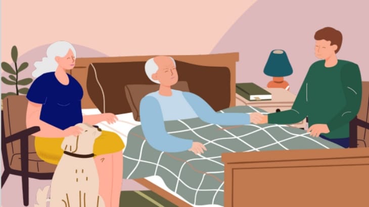 An illustration of a man reaching end of life lying in bed. His wife and son are sitting next to him, providing him with comfort and care. This illustration is from Irish Hospice Foundation's Dying Well at Home Report.
